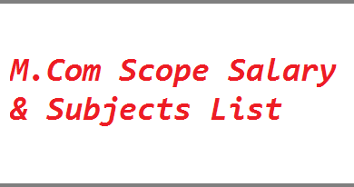 M.Com Scope Salary Subjects List in PakistanM.Com Scope Salary Subjects List in Pakistan