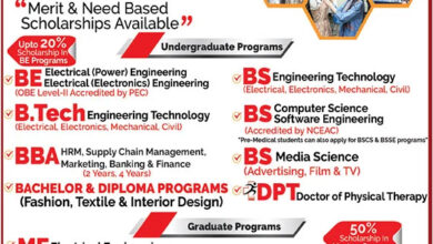 Indus University Karachi Spring Admissions