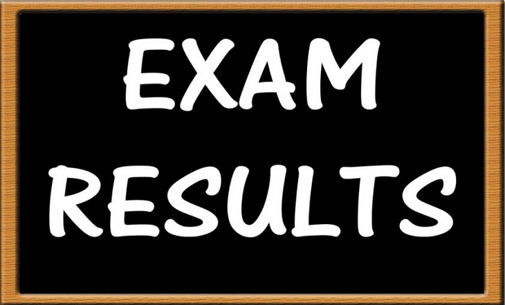 BISE Mirpurkhas 9th 10th Class Result 2025