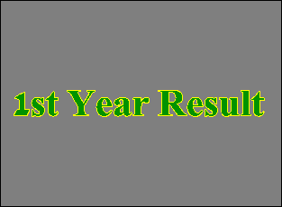 Bise Lahore Board 1st Year Result