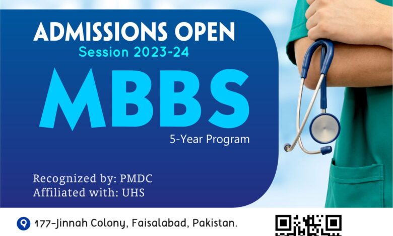 Independent Medical College MBBS Admission