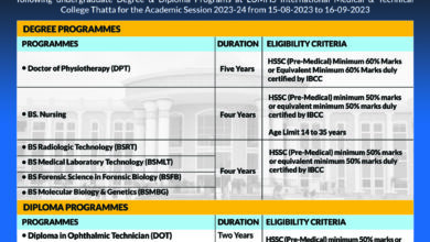 lumhs nursing admission 2025
