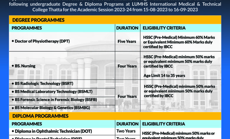 lumhs nursing admission 2025