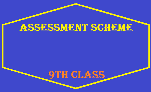 Assessment Scheme For 9th Class Sargodha Board