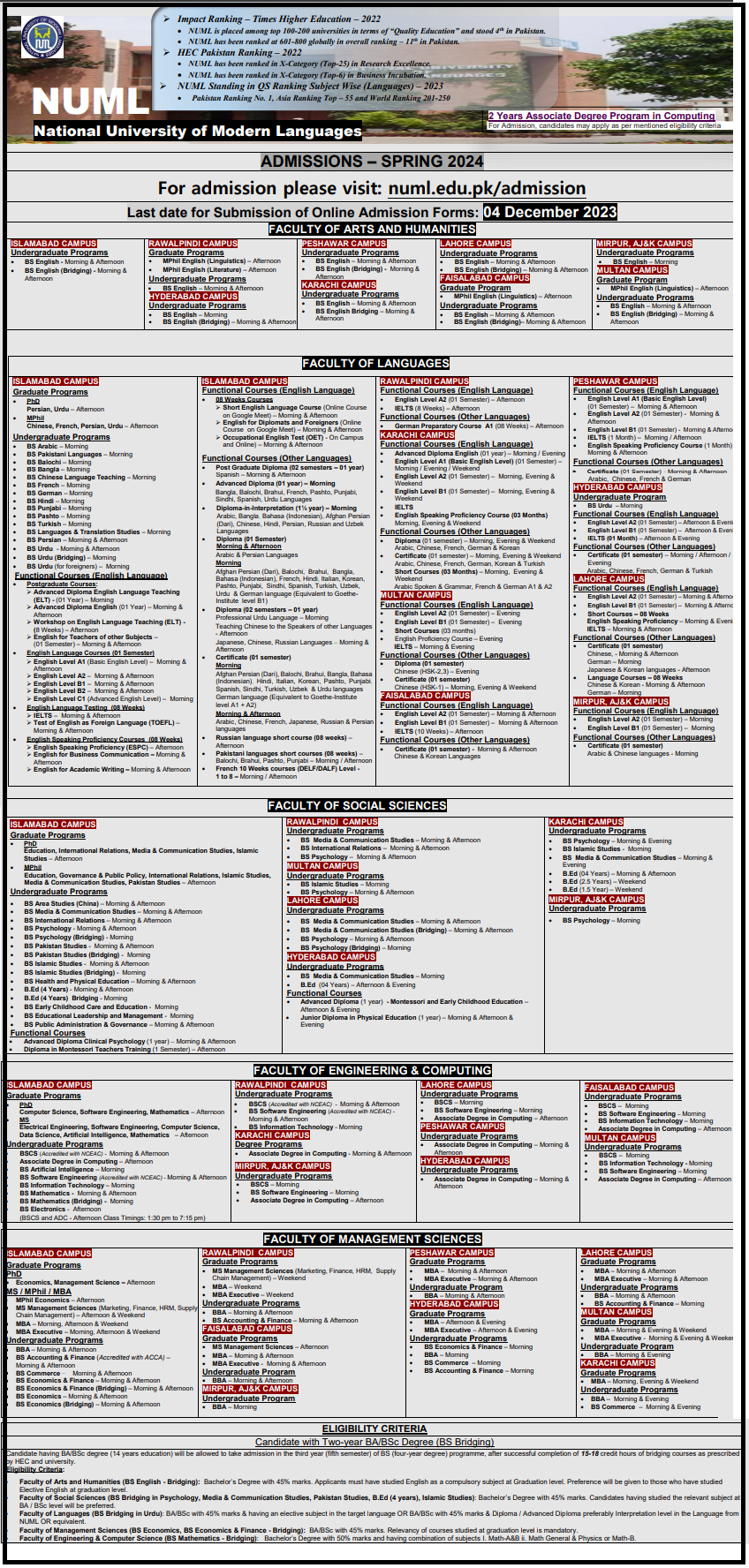 NUML Spring Admissions Merit List 2025