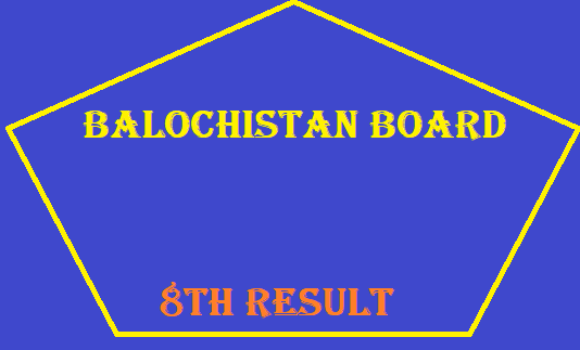 Balochistan Board 8th Class Result 2025