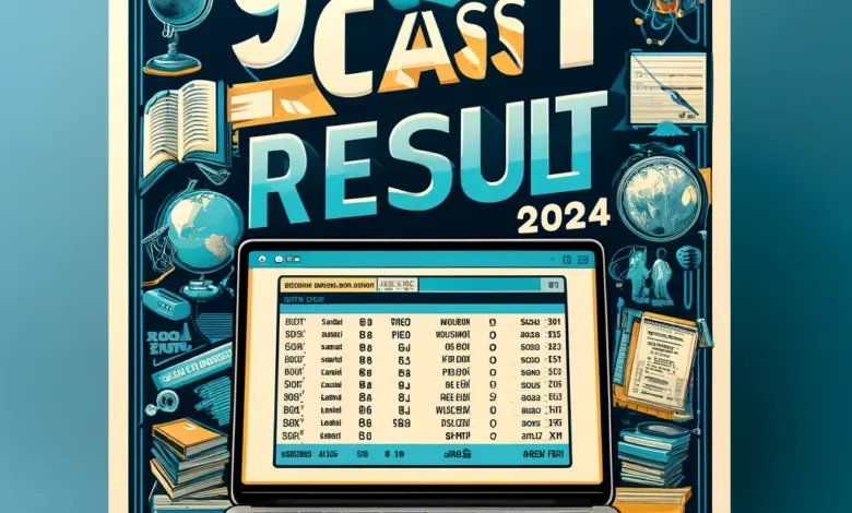 9th Class Result 2025 By Roll Number