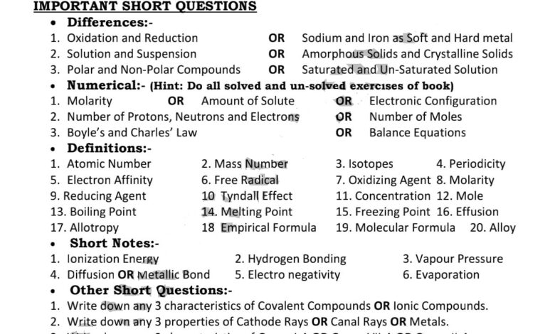 Newton Inn Guess Papers Chemistry 9th Class