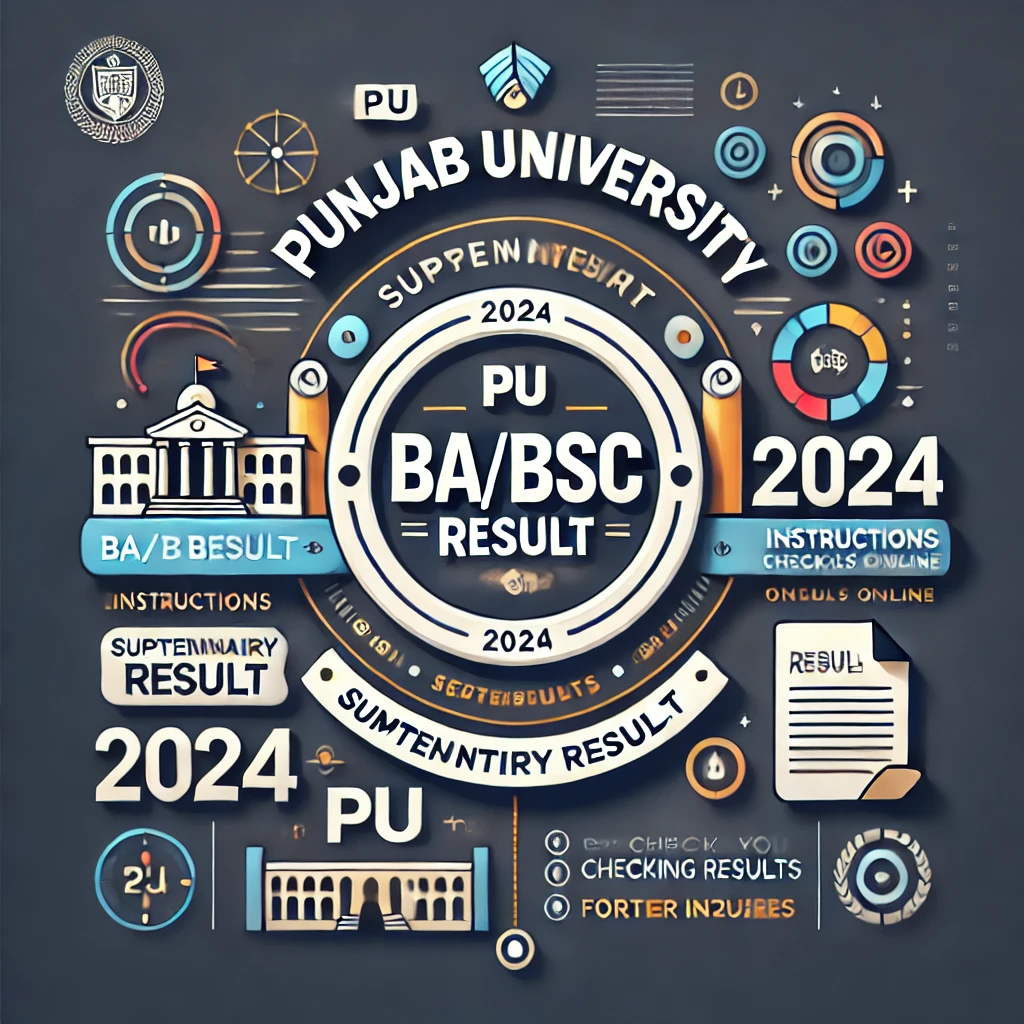 PU BA BSc Supplementary Result