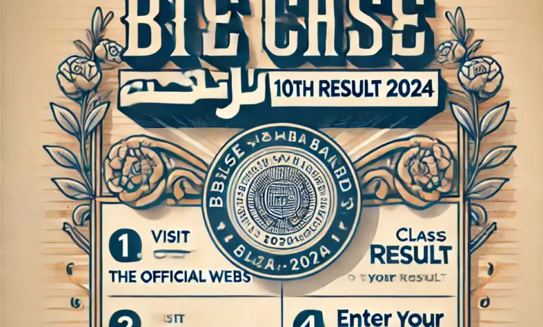 Faisalabad Board 10th Class Result 2025.