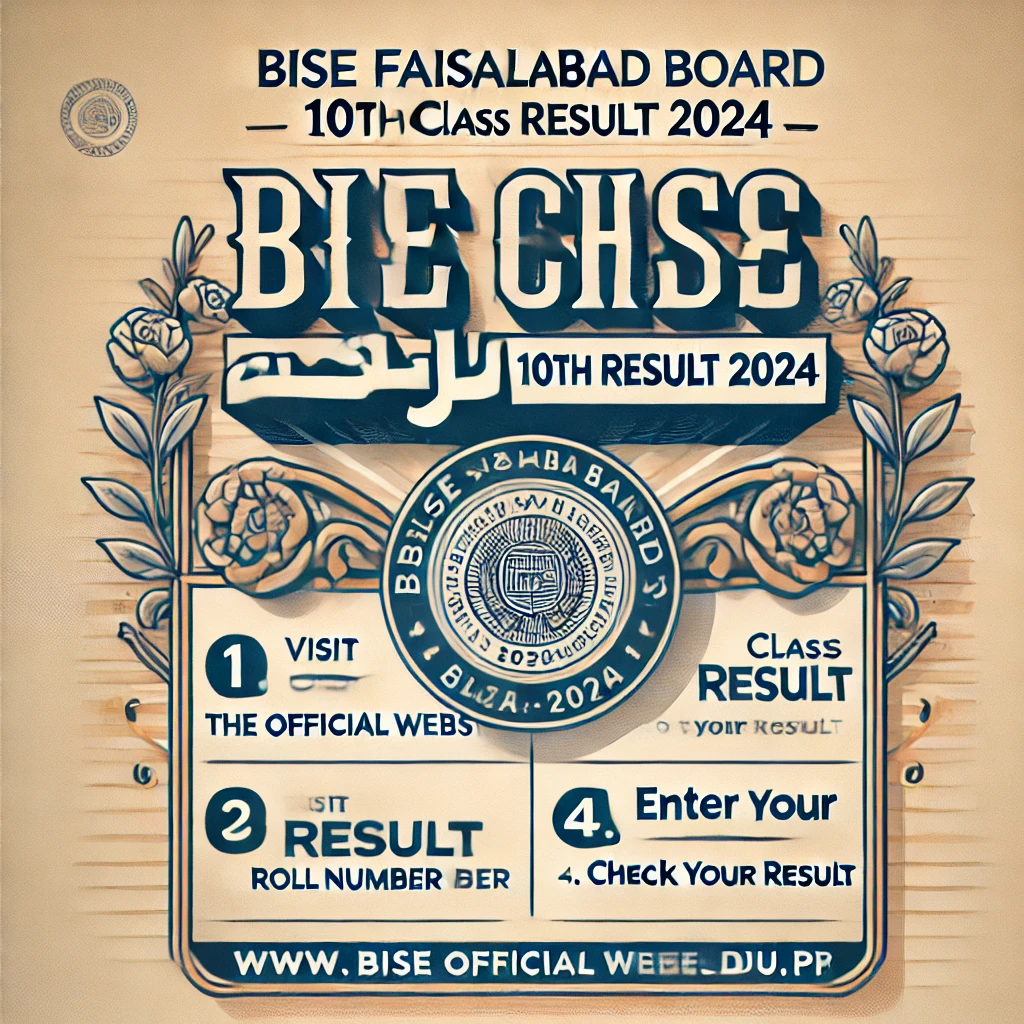 Faisalabad Board 10th Class Result 2025.