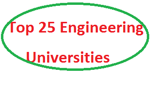 Top 25 Engineering Universities In Pakistan 2025