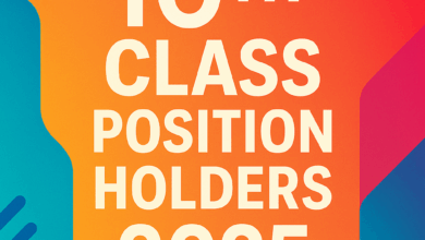 10th Class Position Holders 2025