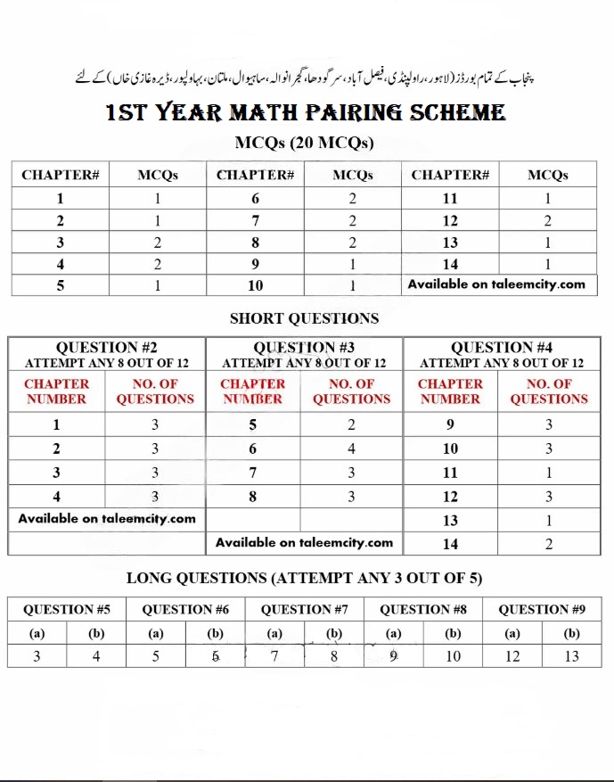 1st Year Math Pairing Scheme