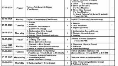 Gujranwala Board 1st Year Date Sheet