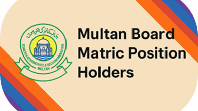 Multan Board Matric Position Holders 2025