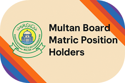 Multan Board Matric Position Holders 2025